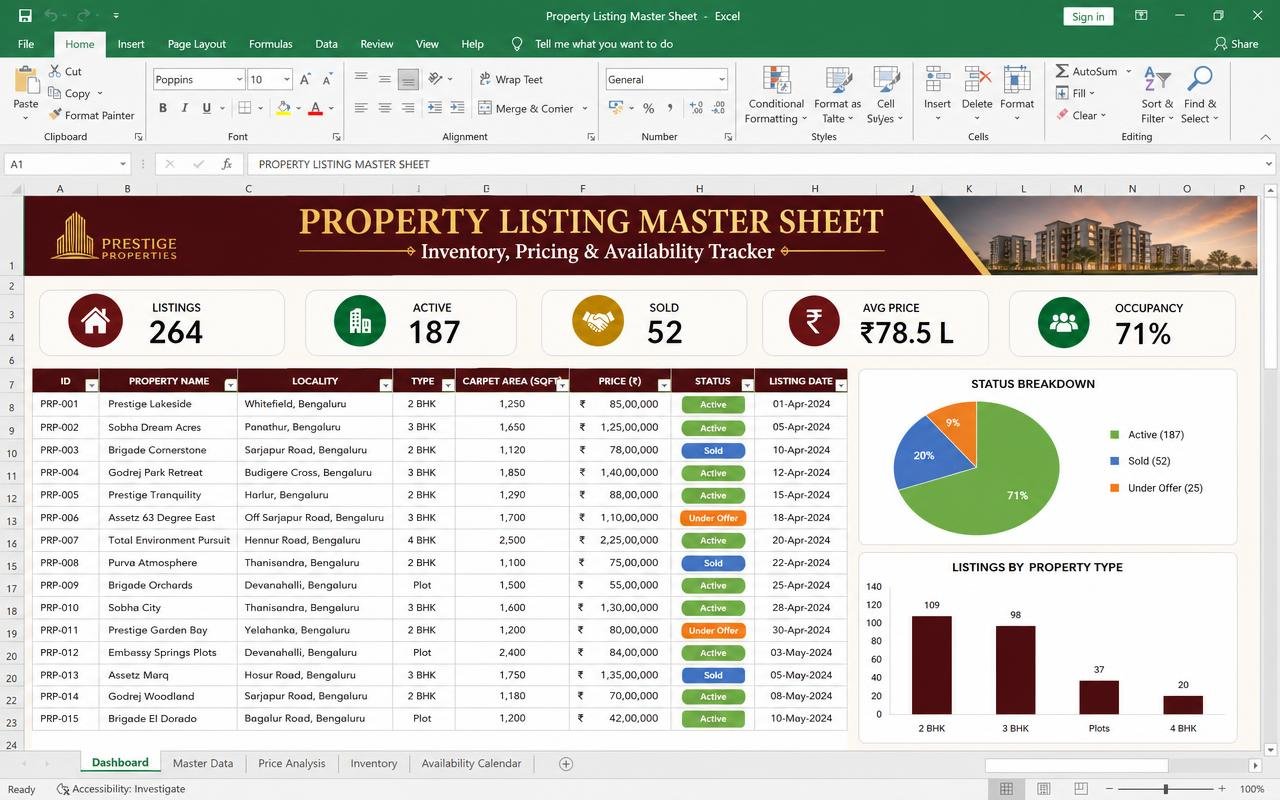 Property Listing Master Sheet