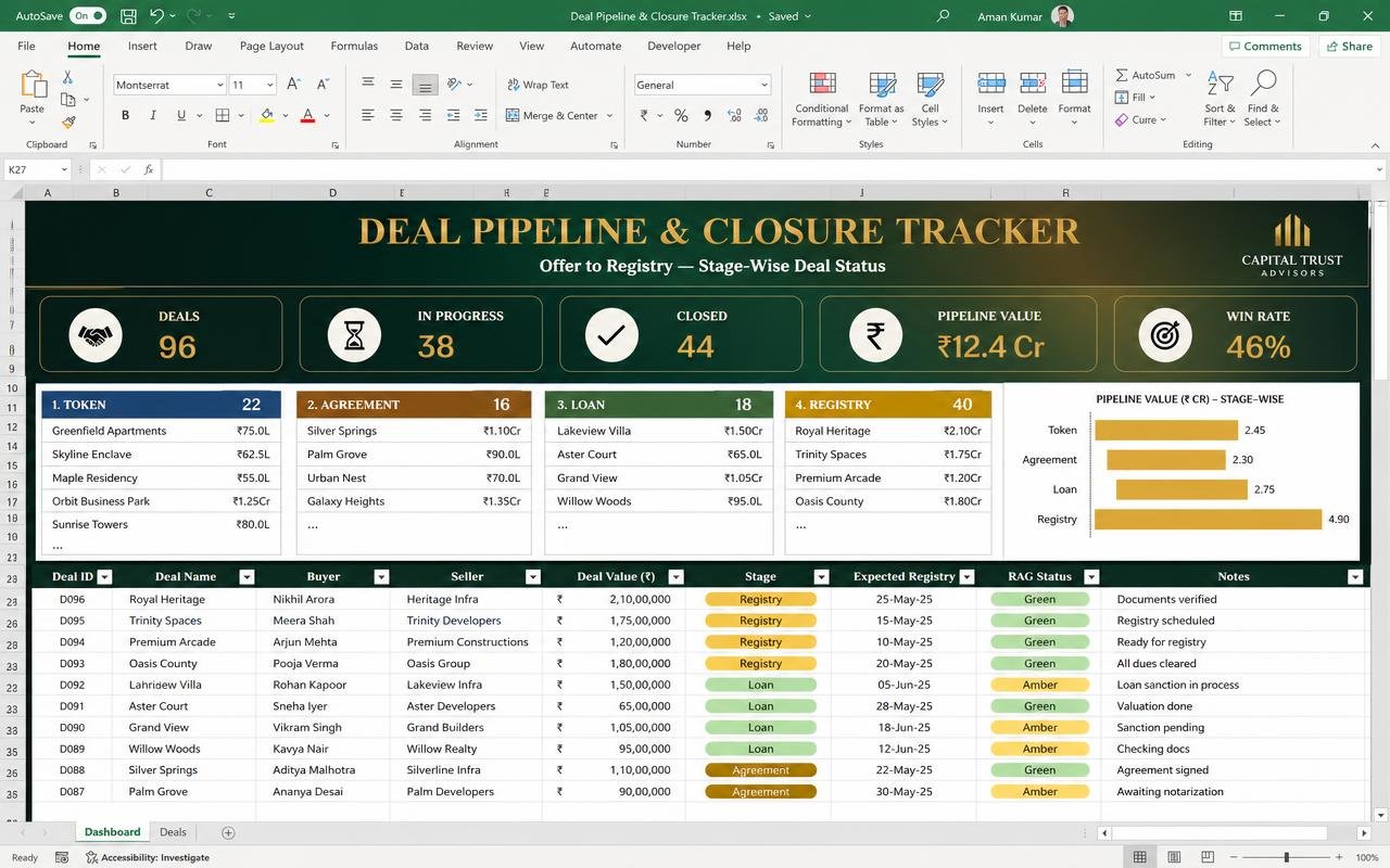 Deal Pipeline & Closure Tracker