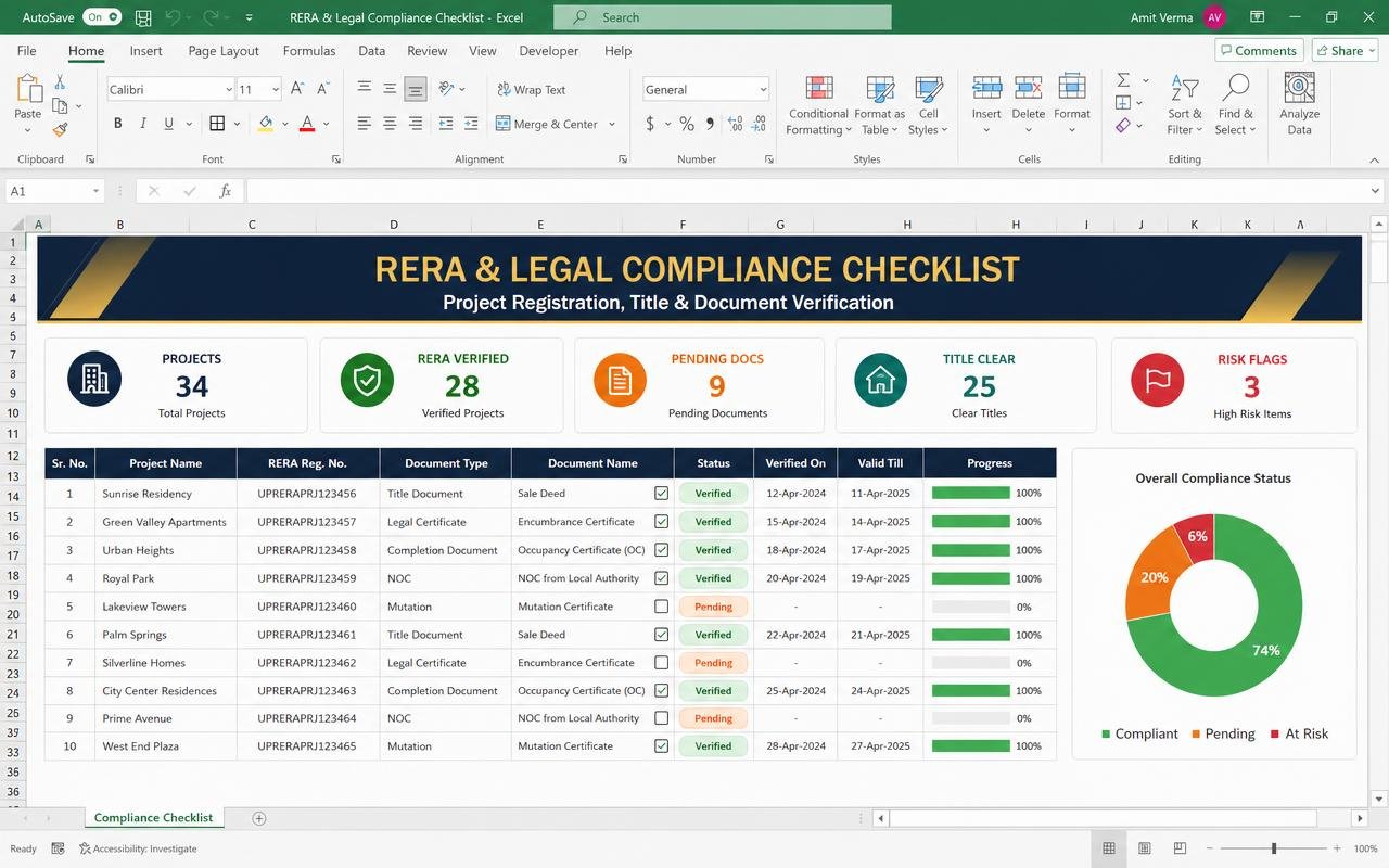 RERA & Legal Compliance Checklist